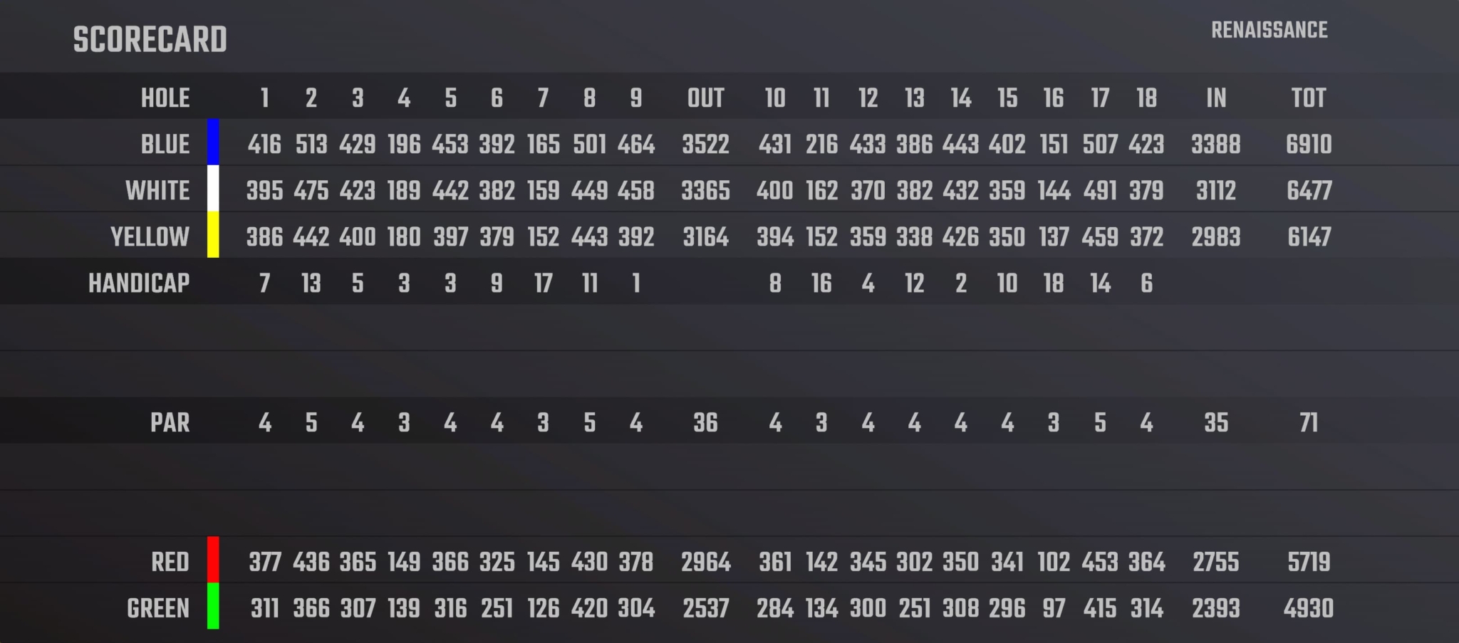 Renaissance Golf Course MDMSG